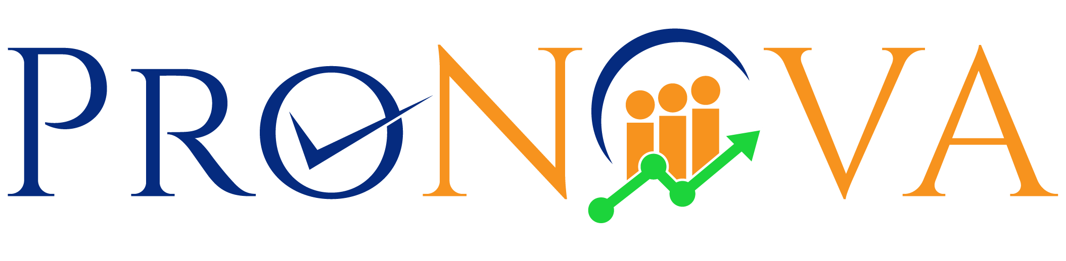 ProNOVA